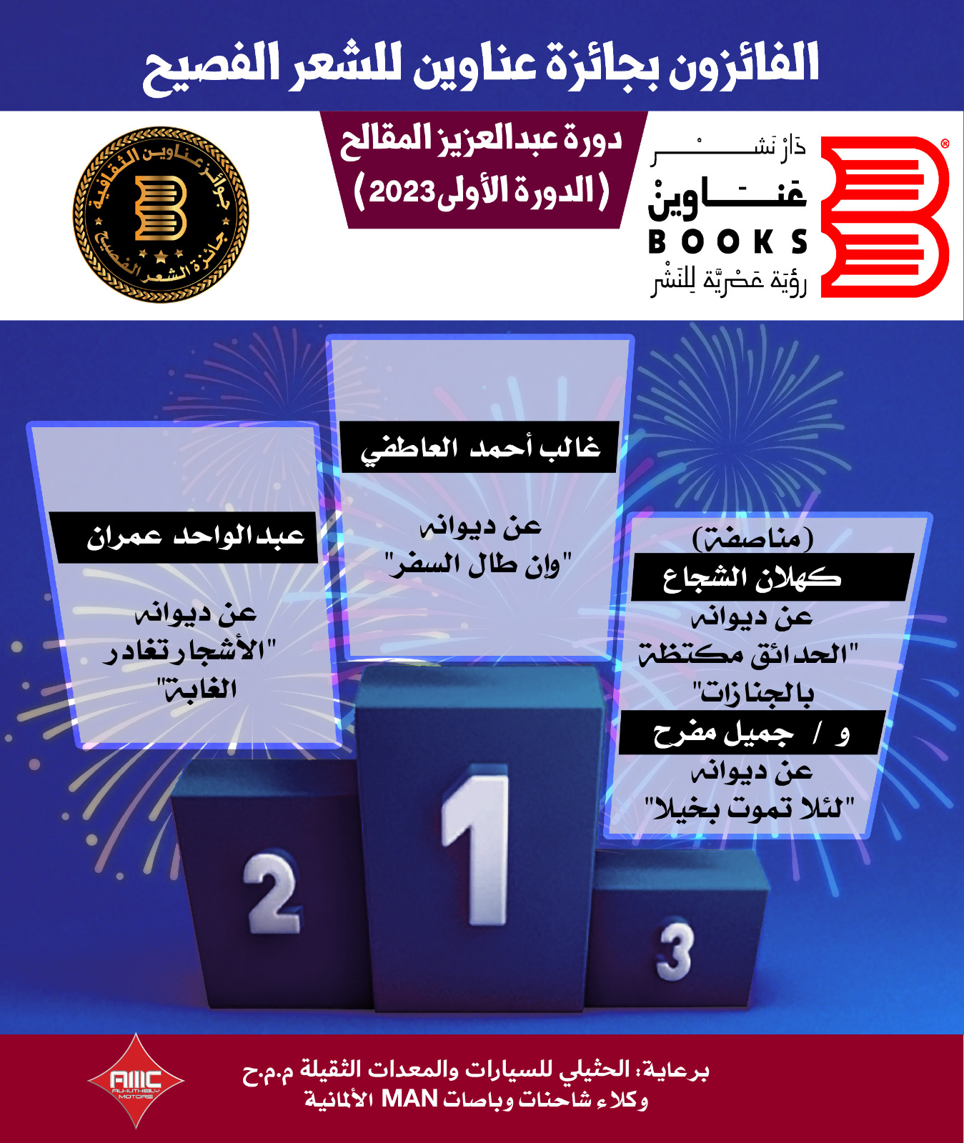إعلان أسماء الفائزين بأكبر جائزة أدبية يمنية في الرواية والشعر 