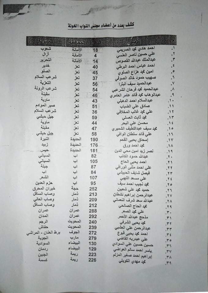 الإيراني حسن ايرلوا يسقط عضوية 39 نائباً يمنيا .. تعرف عليهم ؟