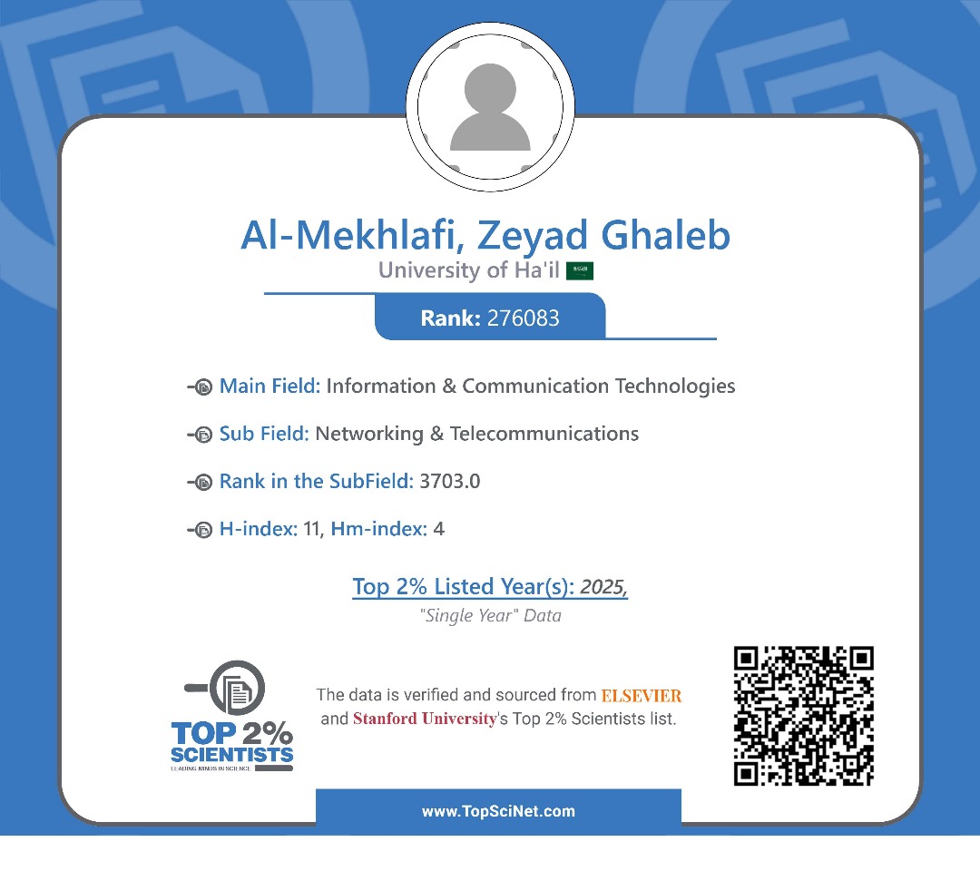 الدكتور زياد غالب المخلافي ضمن قائمة أفضل 2% من علماء العالم لعام 2025