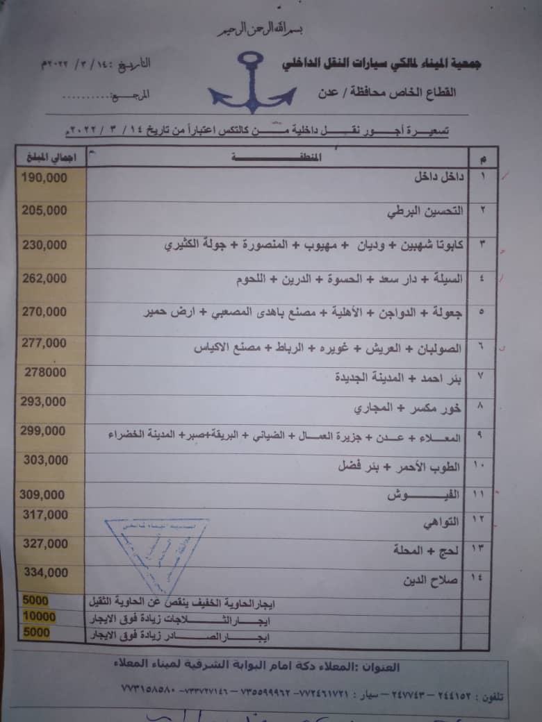 وسط مناشدة التجار .. مكتب النقل الداخلي في عدن يفرض زيادة جديدة في الاسعار هي الثانية خلال شهر