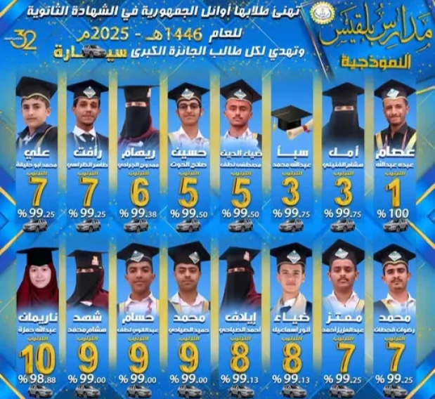مدرسة نموذجية في اليمن تقدم "16" سيارة فاخرة لطلابها المتفوقين في امتحانات الثانوية العامة على مستوى الجمهورية