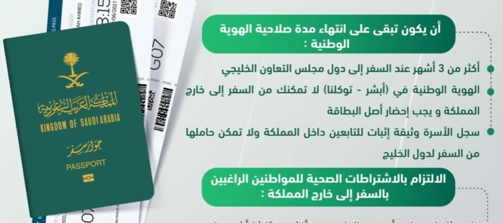 الجوازات توضح اشتراطات سفر السعوديين إلى خارج المملكة..تفاصيل
