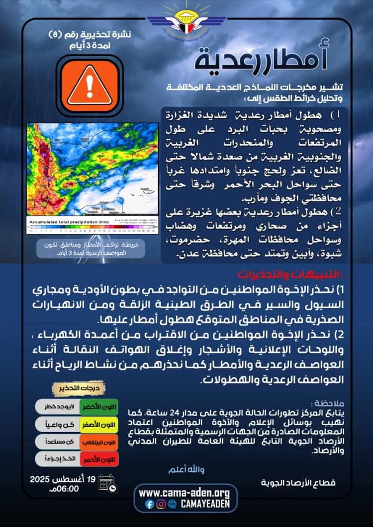 الأرصاد الجوية تحذر من أمطار رعدية ورياح شديدة في هذه المحافظات اليمنية