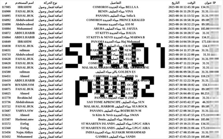 الإعلان عن إختراق نظام مؤسسة موانئ البحر الأحمر الخاضعة لسيطرة مليشيا الحوثي