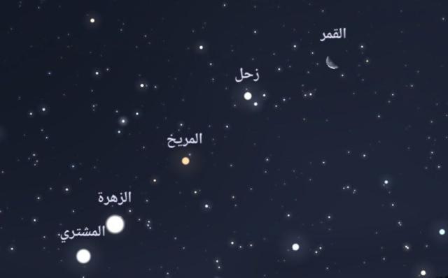 فلكي يكشف عن ظاهرة فلكية نادرة ستشهدها سماء اليمن غدا 